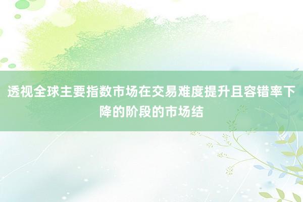 透视全球主要指数市场在交易难度提升且容错率下降的阶段的市场结